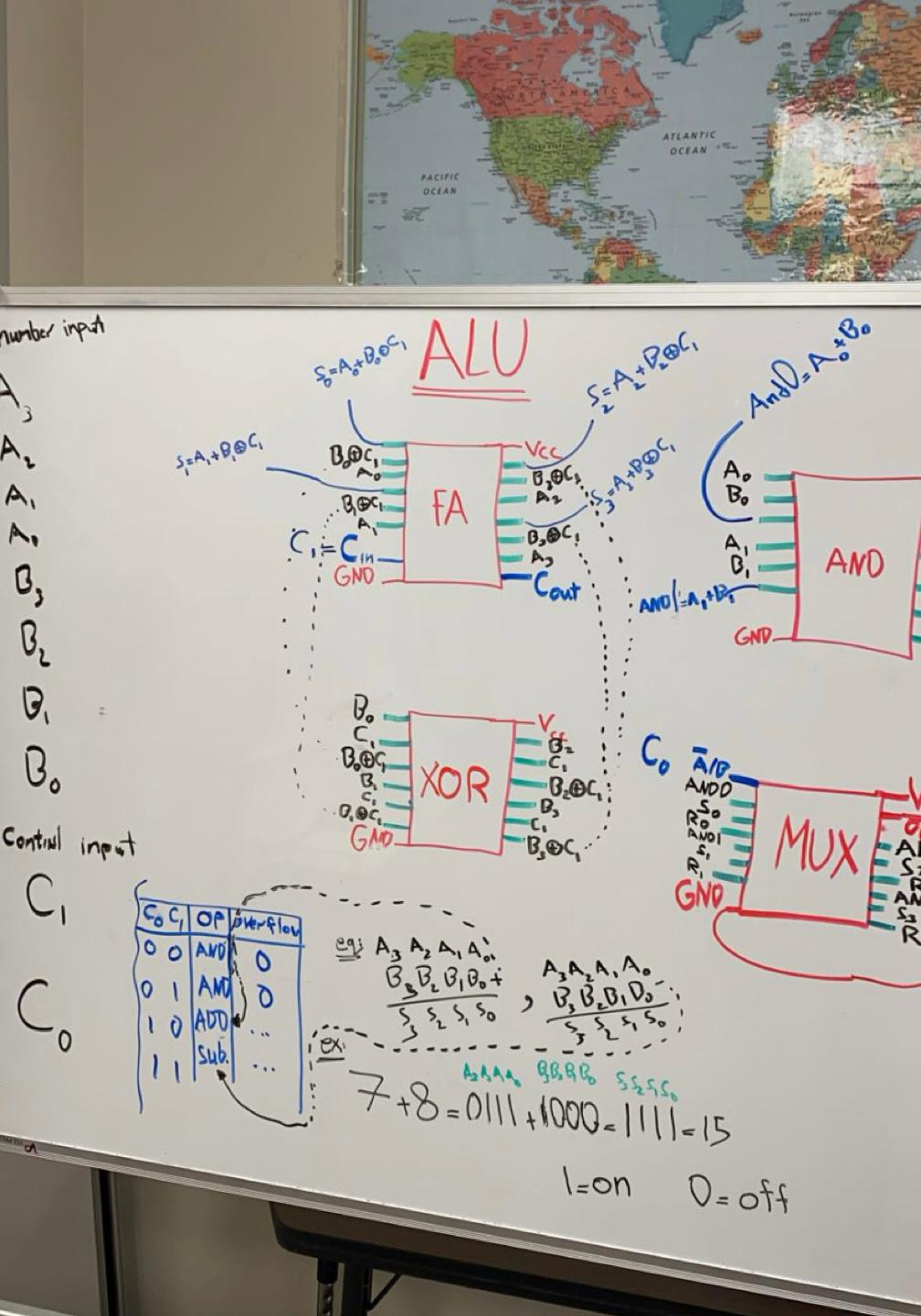 Logic block diagram