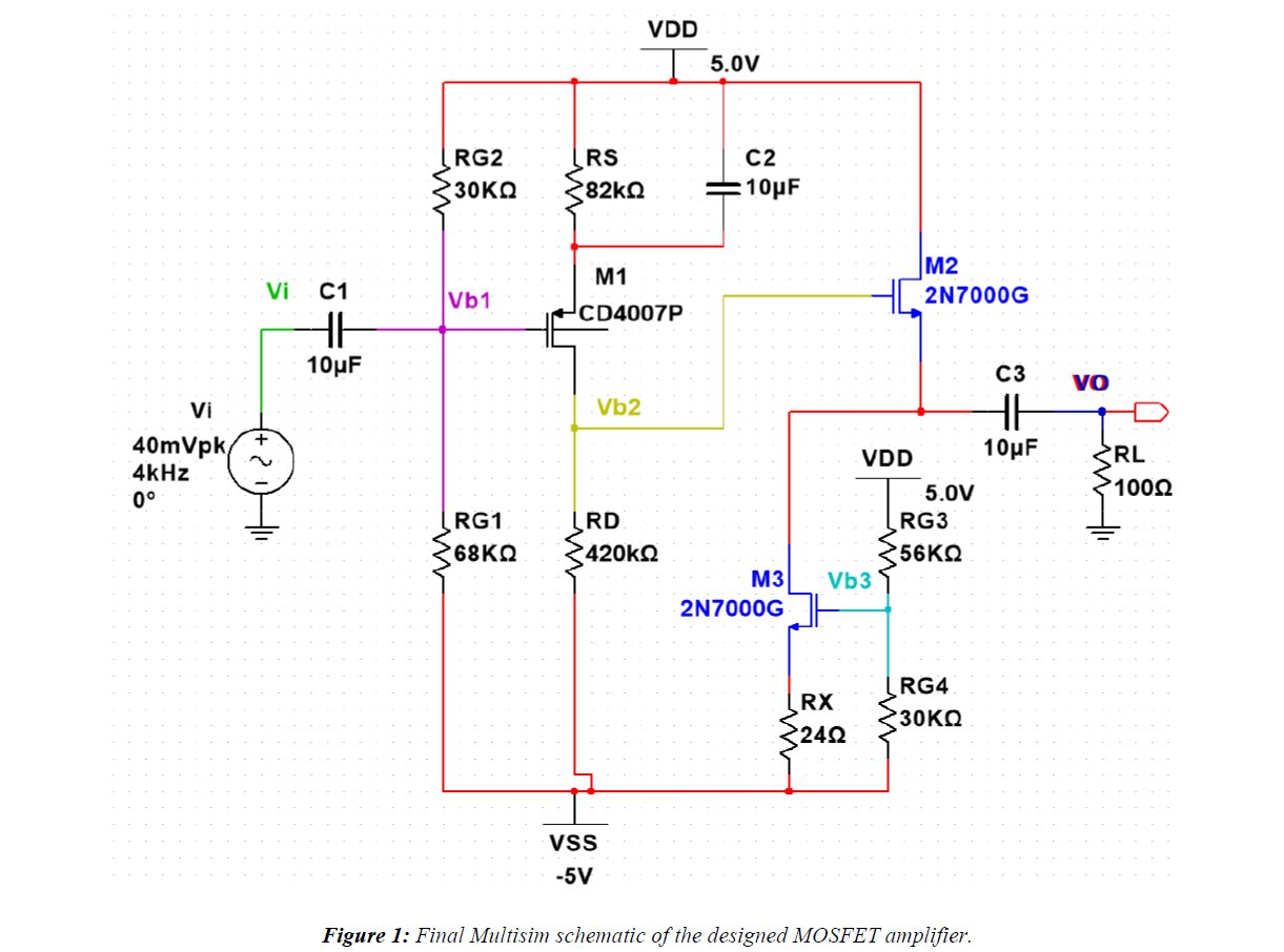 Two-stage MOSFET amplifier schematic